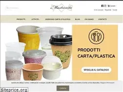 Sites similar to dolciumimastrovito.it