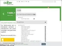 Sites similar to dolder.com