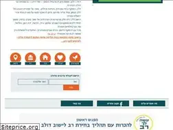 Sites similar to dolev.org