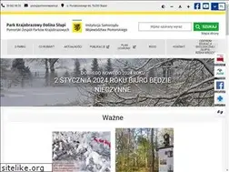 Sites similar to dolinaslupi.pl