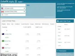 Sites similar to dollarfx.org