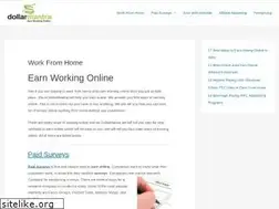 Sites similar to dollarmantra.com