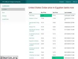 Sites similar to dollarprice-egypt.com