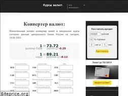 Sites similar to dollarr.ru