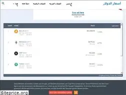 Sites similar to dollarsprice.blogspot.com