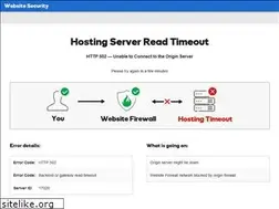 Sites similar to dollyyounglaw.com
