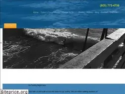 Sites similar to dolphincovemotel.com