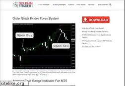 Sites similar to dolphintrader.com