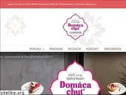 Sites similar to domacachut.sk