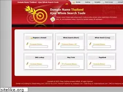 Sites similar to domain-name-thailand.com