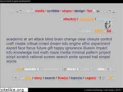 Sites similar to domain.eliens.net