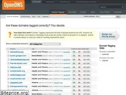Sites similar to domain.opendns.com