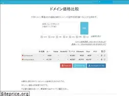 Sites similar to domaindoma.in