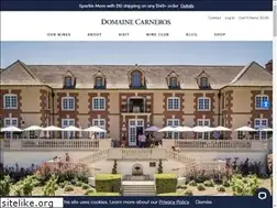 Sites similar to domaine.com