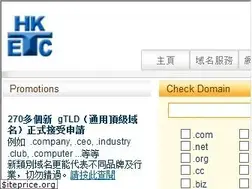 Sites similar to domaingogo.com