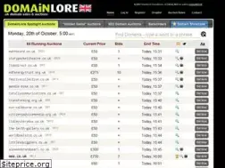 Sites similar to domainlore.co.uk