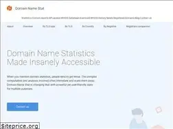 Sites similar to domainnamestat.com