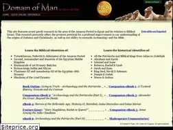 Sites similar to domainofman.com