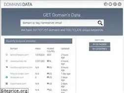 Sites similar to domainsdata.org