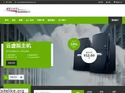 Sites similar to domainsname.net