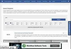 Sites similar to domainsorgulama.net