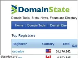 Sites similar to domainstate.com