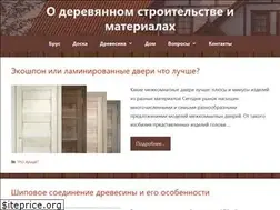 Sites similar to domakirov.com