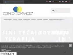 Sites similar to domanciczdenko.eu
