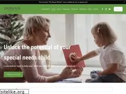 Sites similar to domaninternational.org