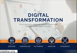 Sites similar to domaonline.com