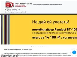 Sites similar to domavtotuninga.ru