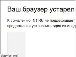 Sites similar to domchel.ru