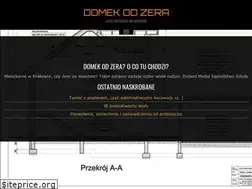 Sites similar to domek.org