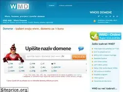 Sites similar to domene.com.hr