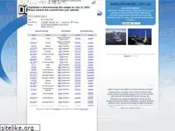 Sites similar to domestic.com.au
