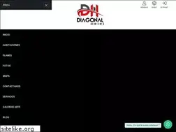 Sites similar to domhotelcali.com.co
