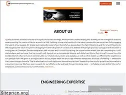 Sites similar to dominantsystem.com