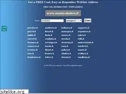 Sites similar to dominates.it