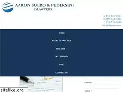 Sites similar to dominicanrepublicdivorce.com