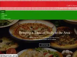 Sites similar to dominickspizzashoppe.com