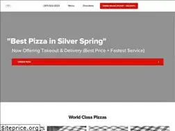Sites similar to dominicsitaliangrille.com