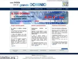 Sites similar to dominiwin.it
