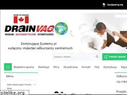 Sites similar to dominujacesystemy.pl
