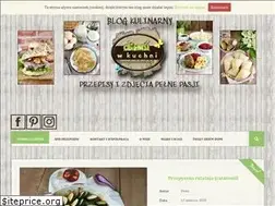 Sites similar to domiwkuchni.pl
