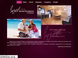 Sites similar to domkiiwet.pl