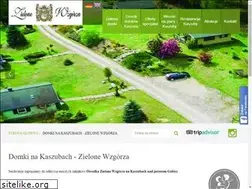 Sites similar to domkikaszuby.pl