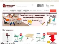 Sites similar to domkom.com.ua