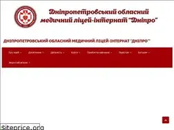 Sites similar to domly.dp.ua