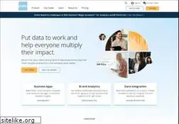 Sites similar to domo.com