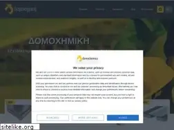 Sites similar to domochemica.com.cy